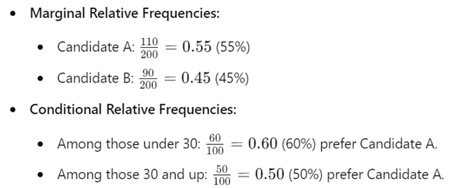 A screenshot of a math test

Description automatically generated